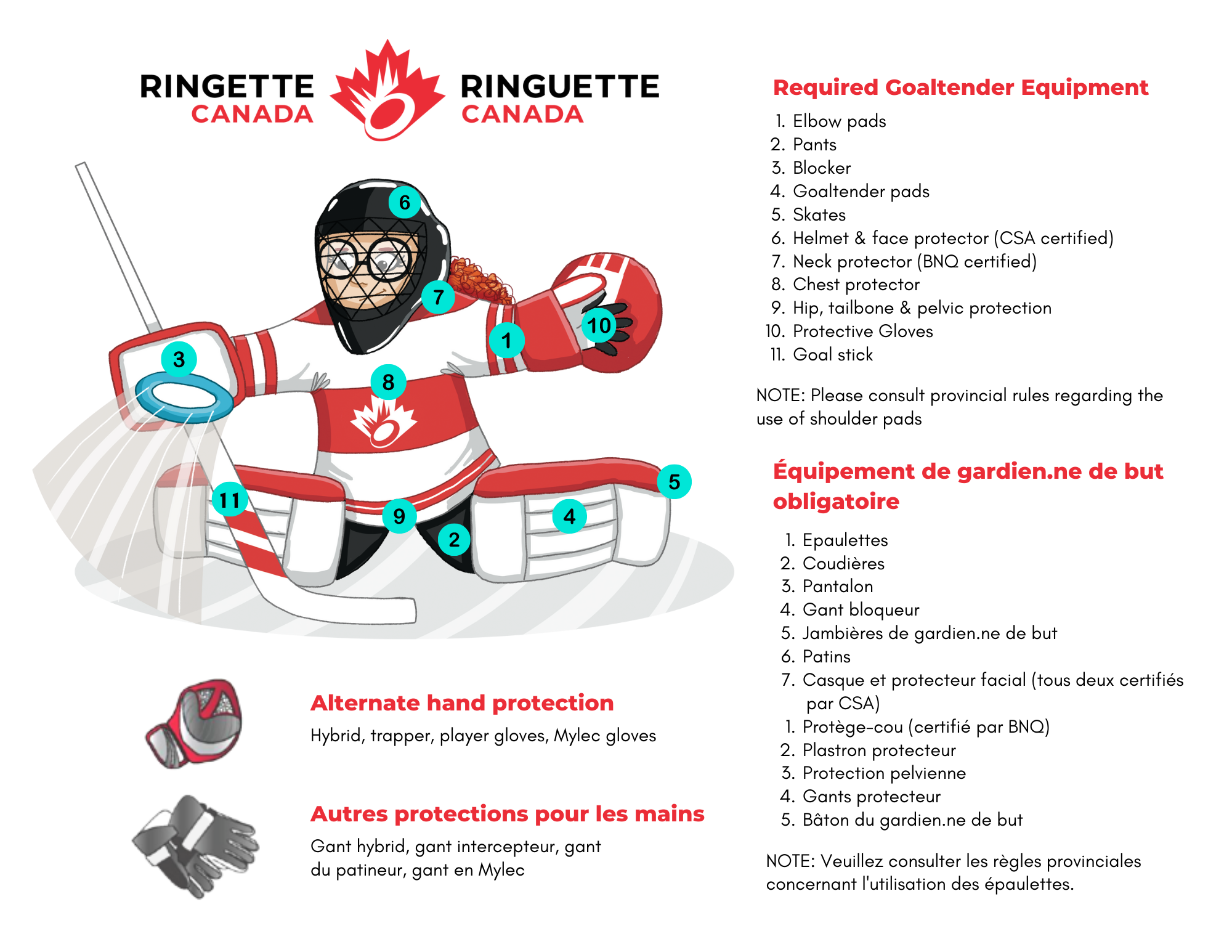 Tip Insert  Tribe Ringette